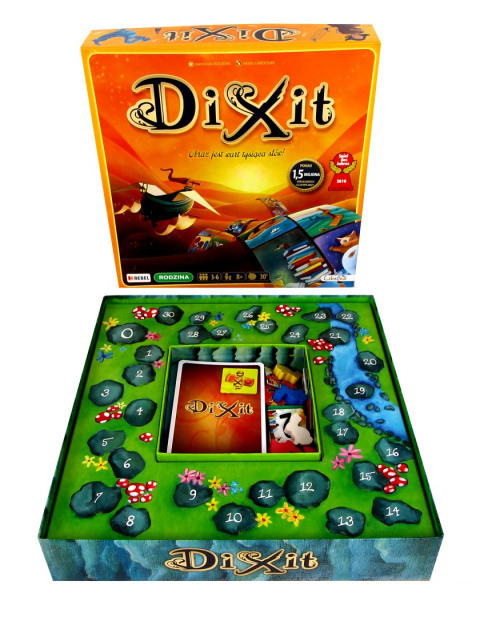 Dixit Dixit