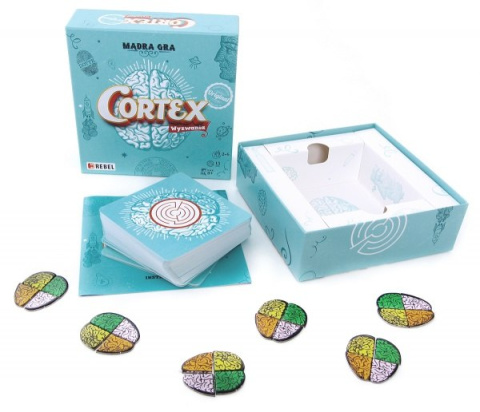Cortex Cortex