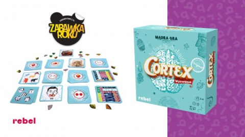 Cortex Cortex