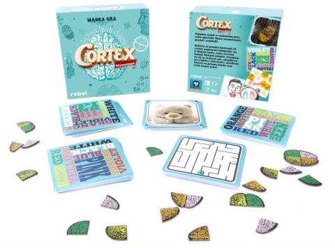Cortex Cortex