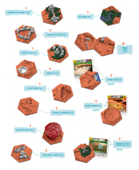 Terraformacja Marsa: Big Storage Box + kafle 3D (edycja polska) Terraformacja Marsa: Big Storage Box + kafle 3D (edycja polska)