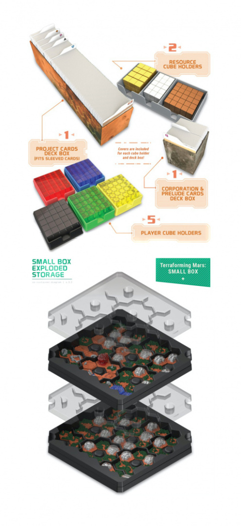 Terraformacja Marsa: Big Storage Box + kafle 3D (edycja polska) Terraformacja Marsa: Big Storage Box + kafle 3D (edycja polska)