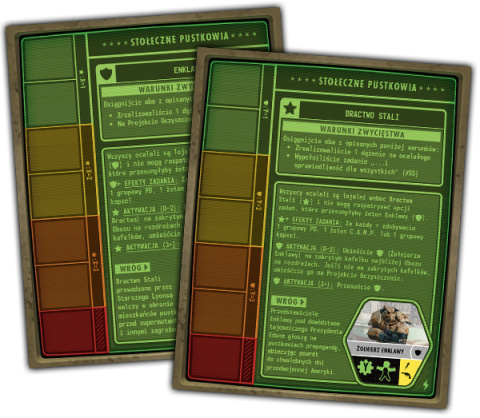 Fallout: Atomowe związki